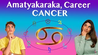 Amatyakaraka Placements of Various Planets in Cancer Navamsha [upl. by Tahmosh]