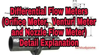 Differential Flow Meters Venturi Meter Orifice Meter and Nozzle Flowmeter Detail Explanation [upl. by Elena901]