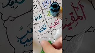 Asma ul Husna  Al Muqeet  Al Haseeb allah shortsfeed [upl. by Aserehs]