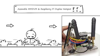 MMDVM Raspberry Pi Duplex DMR HotspotFullly Assemble and Settings [upl. by Hairehcaz]