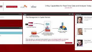 DBTA 3 Key Capabilities for Real time Data and Analysis Today [upl. by Ahsha]