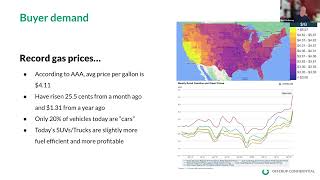 Webinar Car Buyer Trends for 2022 with OfferUp Motors and Autos Remarketing [upl. by Cornelia]