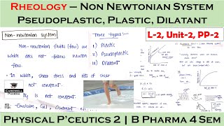 Rheology  Non Newtonian System  Pseudoplastic flow  plastic flow  Dilatant flow  L2 U2  PP2 [upl. by Eveivaneg43]