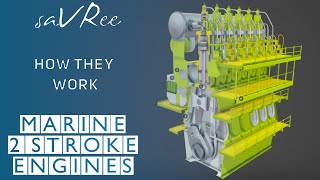 Marine Diesel Two Stroke Engine  How it Works [upl. by Esirehs]