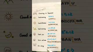 Essential Japanese Greetings A Beginners Guide easyjapanese shorts simplejapanese greetings [upl. by Yecam]