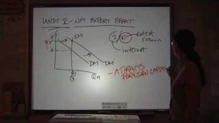 AP Macroeconomics Unit 5  Part 3 [upl. by Valma]