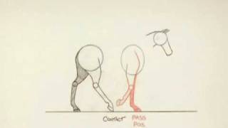 Animating Horse Walk Cycle [upl. by Idalla]