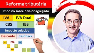 Reforma Tributária IVA IVA Dual O que muda Principais aspectos Imposto seletivo CBS IBS [upl. by Lebasy414]