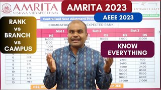 AMRITA AEEE 2023 Admissions  RANK vs BRANCH vs CAMPUS  Super Opportunity for TAMILNADU [upl. by Enylekcaj]