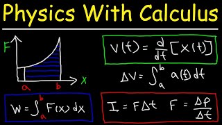 Physics With Calculus  Basic Introduction [upl. by Bannon]