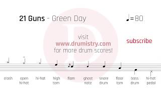 Green Day  21 Guns Drum Score [upl. by Anitnelav]