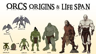 Origins Biology and Life Cycle Of Orcs In Middle Earth [upl. by Enilkcaj286]