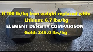 100 lbkg iron weight replaced with other elements  Density comparison  How much will it weigh [upl. by Kerr]