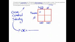 How to calculate an odds ratio [upl. by Nagar322]