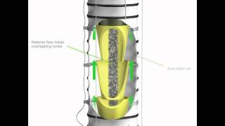 Cleveland Cascades Limited  Free Fall Chute Demo Animation [upl. by Arraeic]