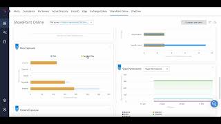 Introducing Varonis for Microsoft Copilot  How to Secure Copilot with Varonis [upl. by Aley]