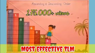 Ascending and Descending Orders maths TLM for primary classes [upl. by Kittie]