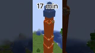 Mega super tera lava tower 😲😯 minecraft [upl. by Harad]