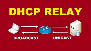 DHCP Relay Agent Configuration  Cisco Packet Tracer [upl. by Cirdor]