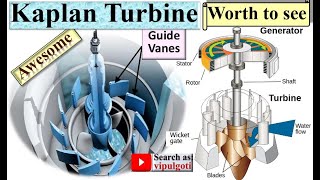 Kaplan turbineHydraulic turbineReaction turbineWater turbineParts of Kaplan turbine [upl. by Ianteen]