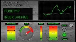 Så funkar det med aktiefonder [upl. by Werra]
