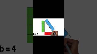 Grade 9 Math Tutorial  What is the Pythagorean Theorem [upl. by Ronen]