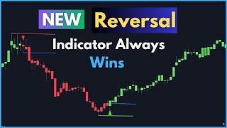 NEW Reversal indicator 9891 Highly Accurate BuySell Signal [upl. by Delamare]