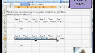 Discount rate basics [upl. by Sirod]