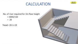 STAIR CALCULATION  HOW TO CALCULATE STAIR STEPS [upl. by Adniroc791]