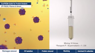 3D Exosome isolation  LabsSpinner [upl. by Warder]