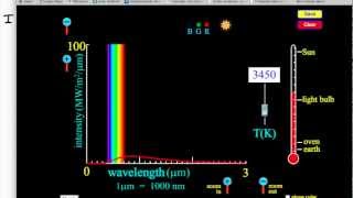 Astrophysics  Blackbody radiation 13  IB Physics GCSE A level AP [upl. by Lenox]