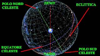 SFERA CELESTE  ASTRONOMIA  LEZIONE 1 [upl. by Hilaria]