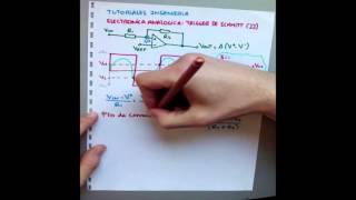 8 Electrónica Analógica Trigger de Schmitt II [upl. by Malcah997]