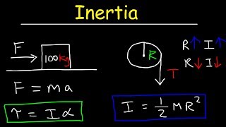 Inertia  Basic Introduction Torque Angular Acceleration Newtons Second Law Rotational Motion [upl. by Sanalda]