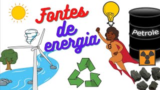 Fontes de energia Animação [upl. by Letnohc]