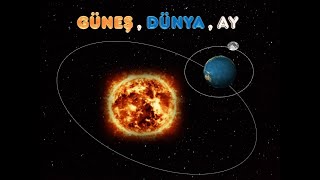 Güneş Dünya ve Ay Ünitesi SLAYT  SUNU İNDİR [upl. by Bathsheb]