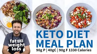 KETO DIET Meal Plan  1300 Calories  90g Protein  Weight Loss [upl. by Delaney]