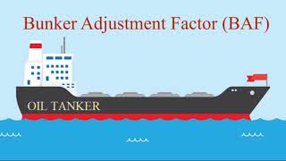 Bunker Adjustment Factor BAF [upl. by Wyly]