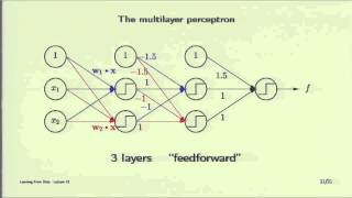 Lecture 10  Neural Networks [upl. by Adest]