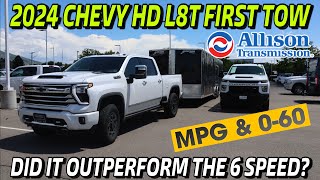 2024 Chevy Silverado 3500 Gas L8T V8 amp 10 Speed Allison First Tow Does It Outperform Ford And RAM [upl. by Bourgeois95]