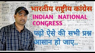 भारतीय राष्ट्रीय कांग्रेस  INDIAN NATIONAL CONGRESS [upl. by Erdnuaed]