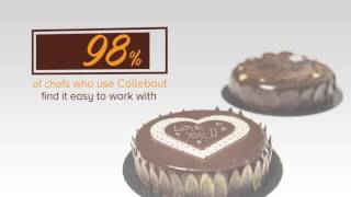 Why Callebaut Chef Insights [upl. by Esyli]