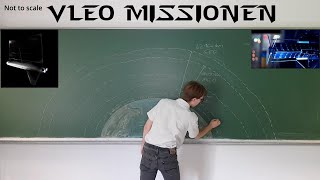 VLEO Definition Herrausforderungen und Loesungsansaetze und Missionen [upl. by Oruntha]