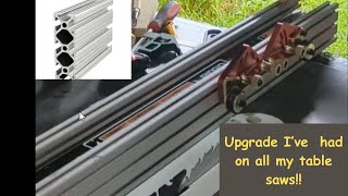 How I upgraded my Rigid R4560 Table Saw Fence to aluminum extrusion  How toDIY [upl. by Rodina]