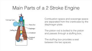 Crosshead Presentation Boyd and Stokes [upl. by Aicirtak]