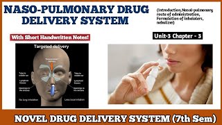 Transdermal drug delivery system TDDS  Novel Drug Delivery System 7th semester [upl. by Hilarius]