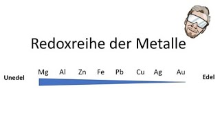 Redoxreihe der Metalle  Chemie Endlich Verstehen [upl. by Lladnor510]