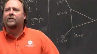 Clemson University Math Club Dr Jim Coykendall on Zero Divisor Graphs Part 2 or 2 [upl. by Vilma]