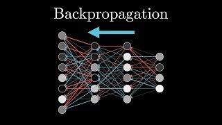 What is backpropagation really doing  Chapter 3 Deep learning [upl. by Meesak714]