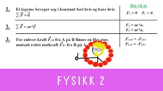 Fysikk med Eivind ep 2  Newtons lover på vektorform Fysikk 2 [upl. by Novahs269]